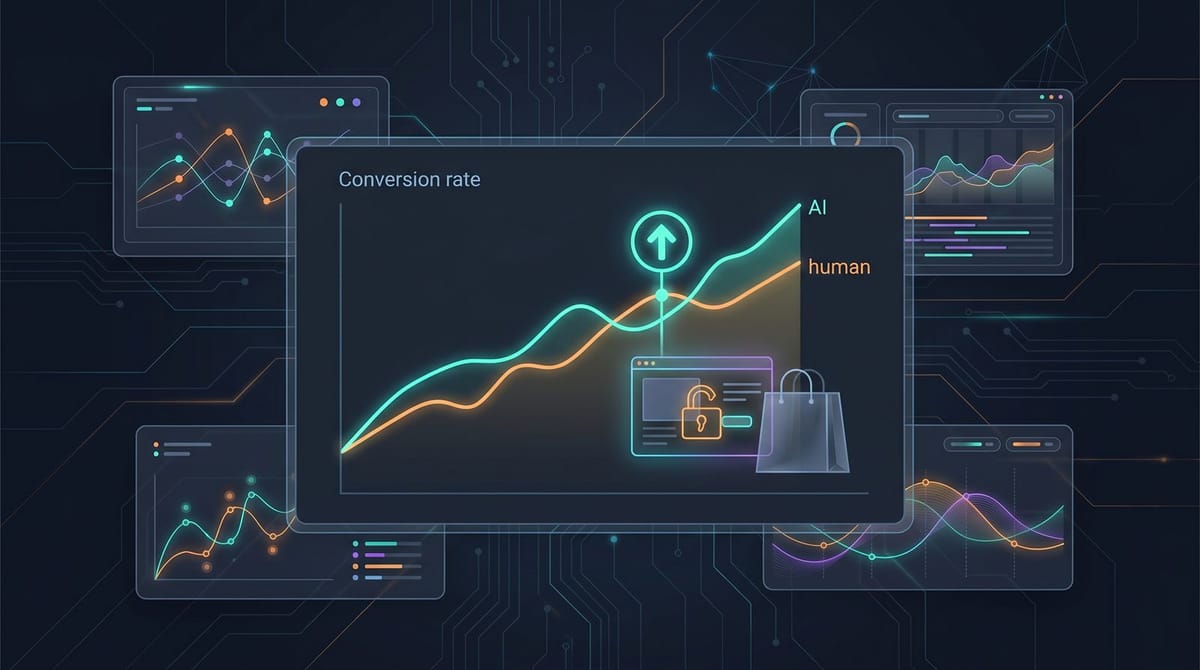 AI Shoppers Outconvert Humans by 42% on Retail Sites (Up From 38% Worse)