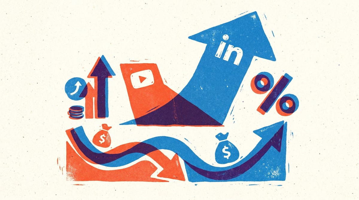 Wistia Caught B2B Video Migrating to LinkedIn at $38 CPMs and 121% ROAS