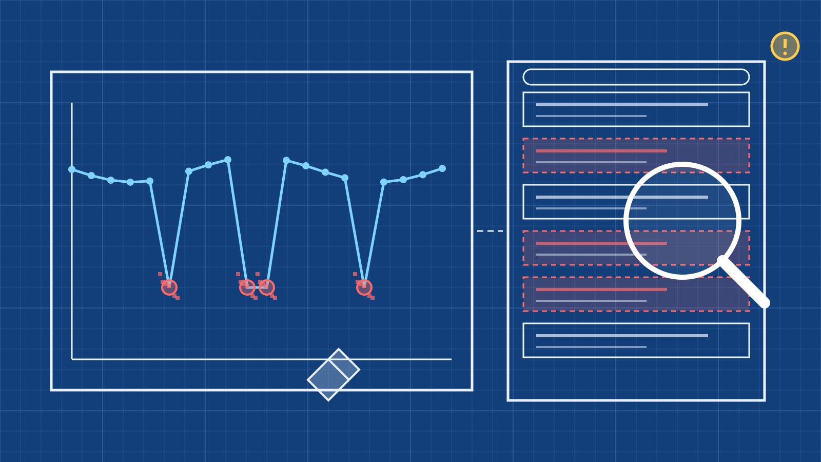 Ahrefs Is Rewriting Your Rank History After Google Poisoned Up to 20% of It