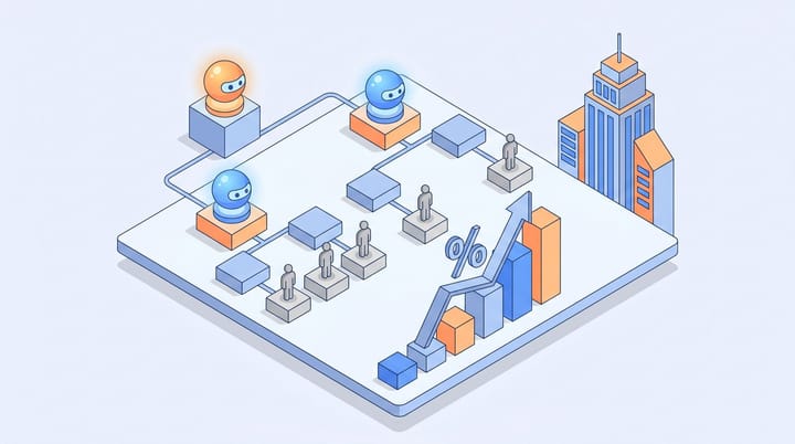 Isometric flat illustration of an org chart with human roles fading out and AI agent icons replacing them, while a revenue bar chart climbs in the foreground.