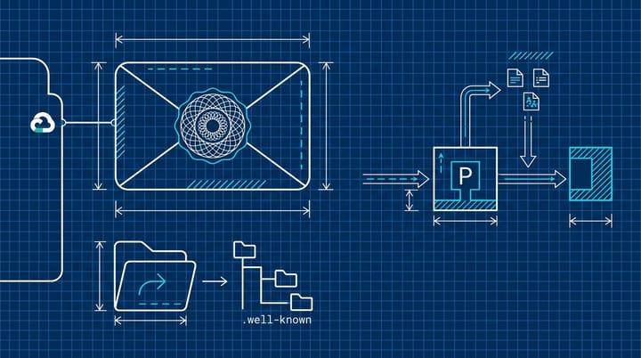 Blueprint illustration of an HTTP request sealed with an Ed25519 signature stamp and a Google-Agent label, representing Web Bot Auth verification of AI agent traffic.