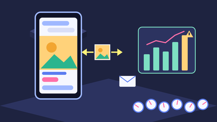 Isometric illustration of a phone showing a ChatGPT ad with a full-width image, a small photo being stretched, a conversions dashboard and six measurement gauges