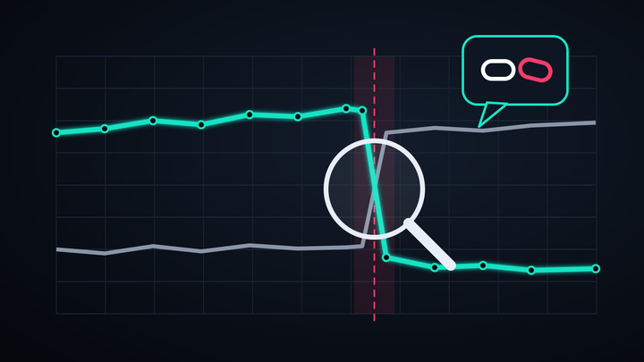Dark analytics chart where a glowing ChatGPT referral line drops sharply as a grey Direct traffic line rises, with a broken link icon and a magnifying glass