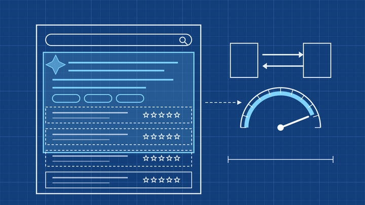 Blueprint diagram of a Google results page where an AI Overview panel covers star-rated review listings, beside comparison boxes and a coverage gauge near 88%