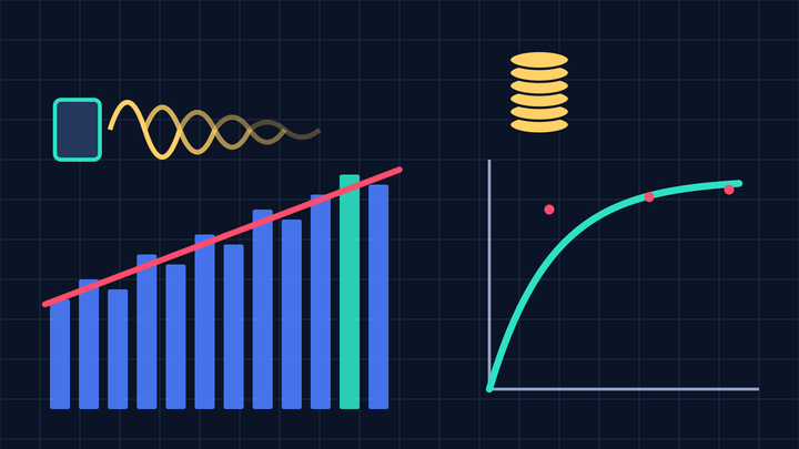 Dark data chart with weekly sales bars under a regression line, a fading echo wave beside a TV screen, and a saturation curve flattening below a coin stack